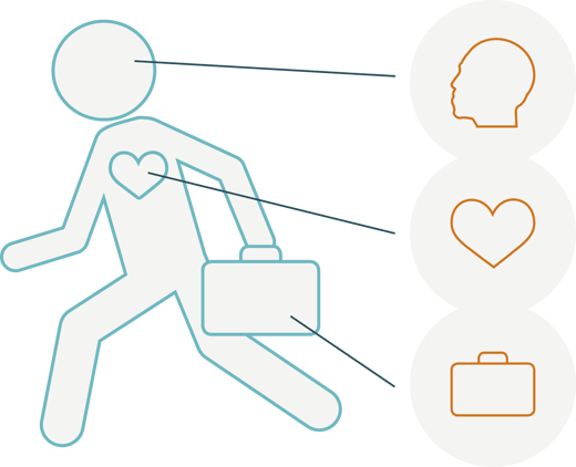Head-Heart-Briefcase-graphic